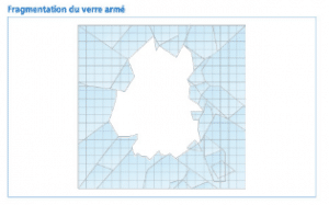 Verre plat: toutes les caractéristiques